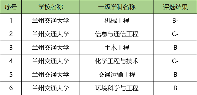 防火胶 第9页